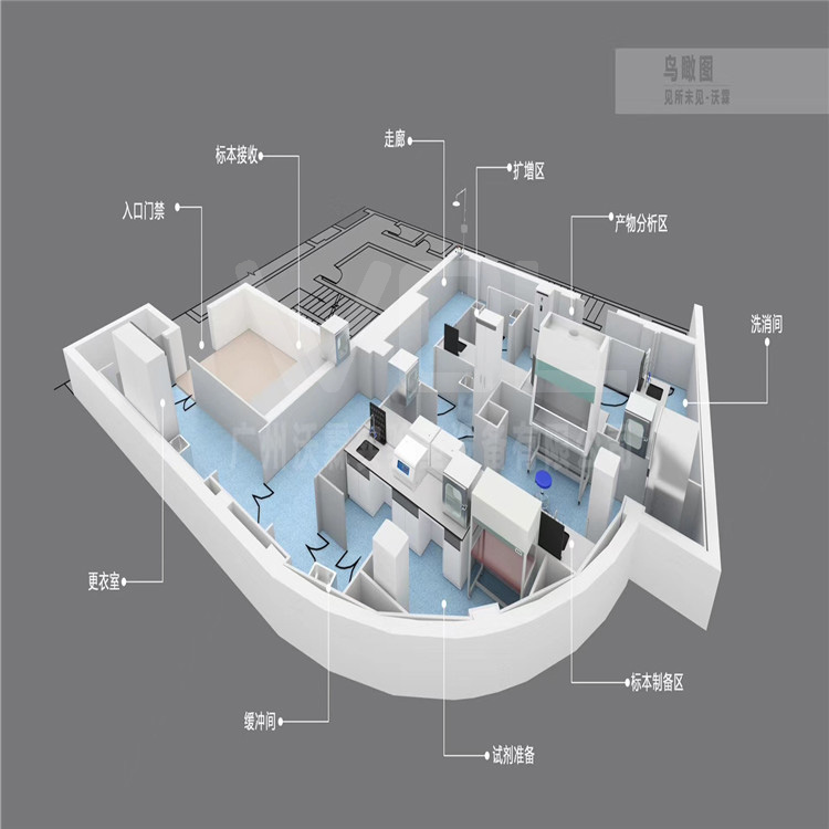 祝賀陽(yáng)江某醫(yī)院PCR實(shí)驗(yàn)室工程順利完工投入使用！